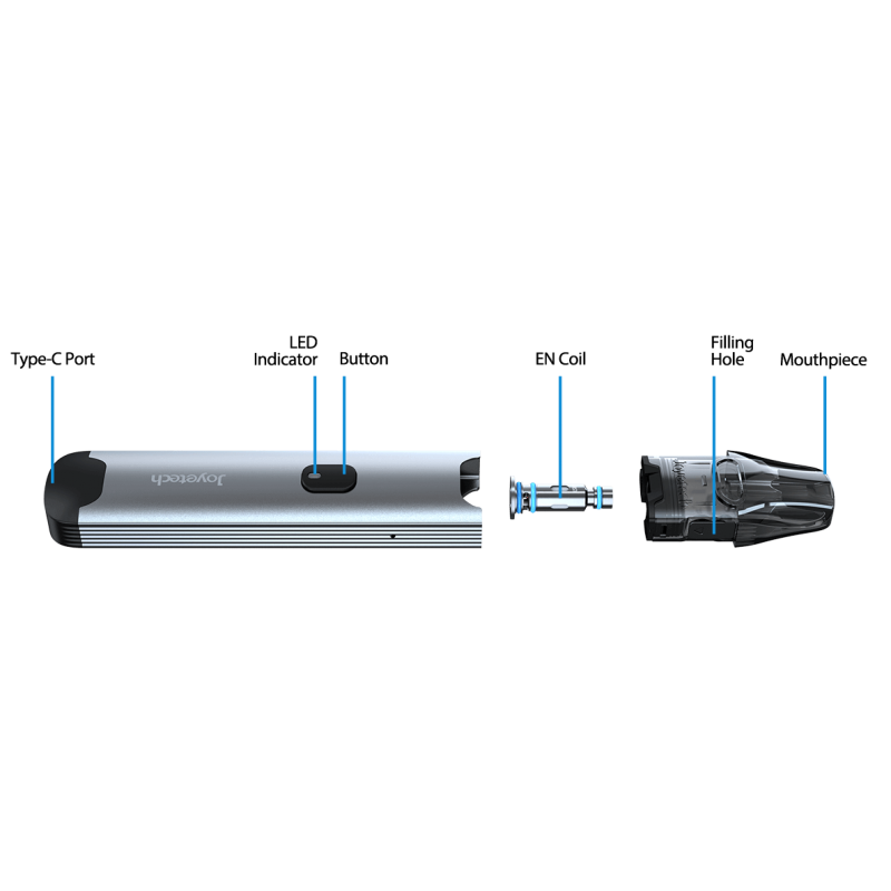 Joyetech Evio C Pod System Kit   