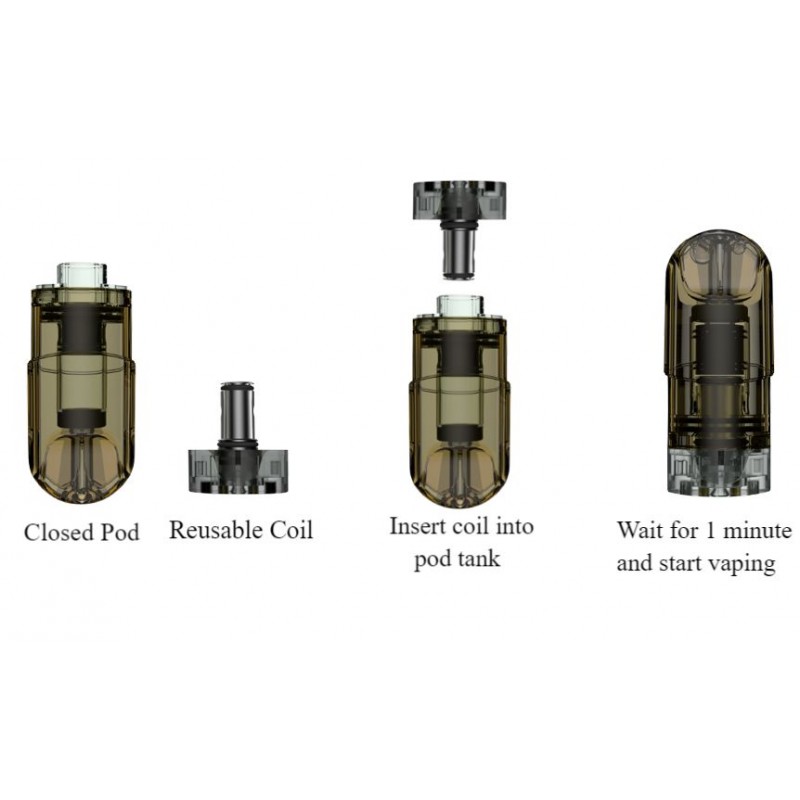 YK1 Replacement Pod